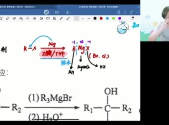 高二化学赵晶春季班：晶体结构与有机化学专题精讲