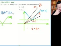 肖晗2025高三数学系统班：暑假与秋季课程