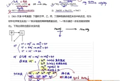 清越中考化学二轮密训：压轴题与工业流程精讲