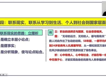 初中高中作文速成48讲：立意与高分技巧课程