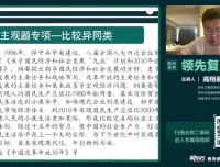 高翔展2024高考历史冲刺课：考点精讲与答题技巧