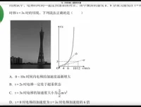 孙超初中物理全套课程：小初衔接与中考冲刺