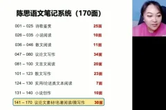 2024高三语文陈瑞春冲刺班：阅读、作文与古诗文突破课程