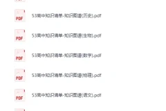 《53高中知识清单》九科知识图谱（PDF）