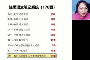 2024高三语文陈瑞春冲刺班：阅读、作文与古诗文突破课程