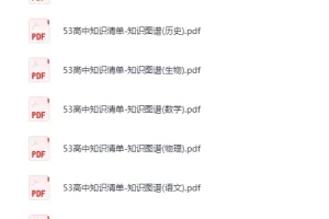 《53高中知识清单》九科知识图谱（PDF）