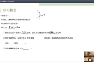 高三物理于冲押题班：曲线运动、电学、磁场核心串讲