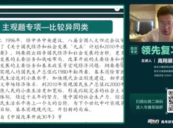 高翔展2024高考历史冲刺课：考点精讲与答题技巧