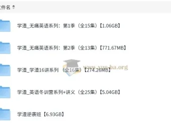钟平学渣英语逆袭系列课程