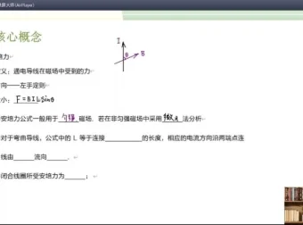 高三物理于冲押题班：曲线运动、电学、磁场核心串讲