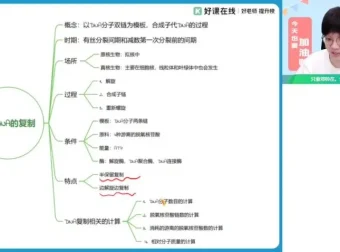 邓康尧高一生物必修二遗传与进化春季系统课