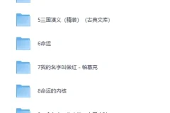 经典小说绝佳开局书单：领略文学大师的开篇魅力