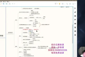 老干俊巨量千川投放实战教程
