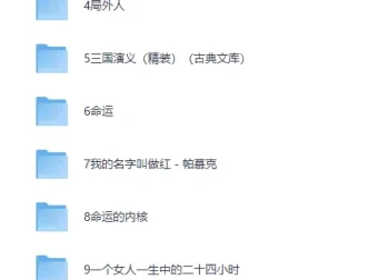 经典小说绝佳开局书单：领略文学大师的开篇魅力