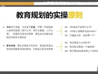 K12教育规划全攻略：语数英体美与升学路径精讲