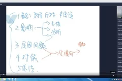 袁东公考面试冲刺：高频题型预测与答题技巧