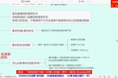 杰克老师千川投流课程：从新手到专家进阶