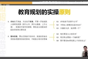 K12教育规划全攻略：语数英体美与升学路径精讲