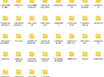 儿童毛衣编织36款精品实例