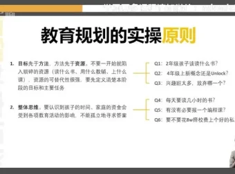 K12教育规划全攻略：语数英体美与升学路径精讲