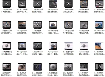 Lightroom CC零基础到精通视频教程（含素材课件）