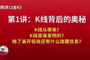 熊猫交易学社黄金VIP系统课：12金K精讲