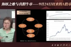 香帅2024年10月10日直播：解密海妖之歌与真假牛市