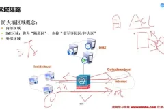 Python灰帽子实战：网络安全攻防课程