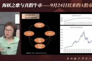 香帅2024年10月10日直播：解密海妖之歌与真假牛市