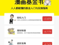 《躺着赚钱的漫画基金书》：基金入门趣味指南