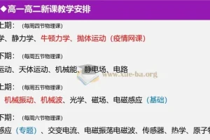 巴蜀中学2025高考物理二轮备考讲座课件