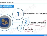 金牌财务经理实战课：聚焦税务筹划、报表合并与风险管控