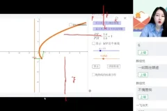 高二数学提升班：圆锥曲线与数列专题精讲