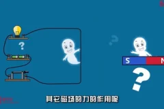 小学生趣味物理启蒙动画课（8-12岁，MAI爱学堂豆学物理）