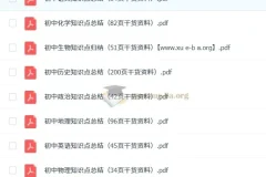火遍抖音的初中全科知识点干货精品汇总资料【完整版】