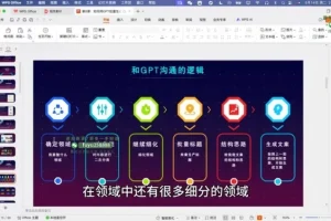 《AI全域变现31讲：从入门到精通实战指南》
