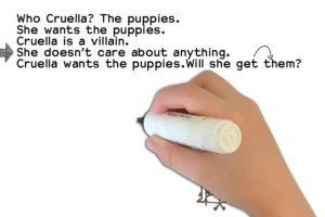 迪士尼动画学英语：零基础趣味入门课程