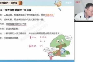 24秋初一数学A+班（人教版）朱韬：方程几何真题精讲课程