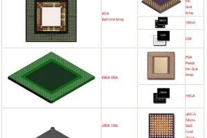 常用电子元器件封装图集：图文并茂的查询资料
