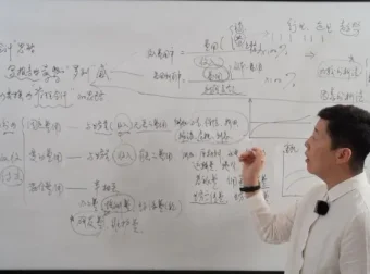 老板满意的财务报告：3步搞定财务报表分析资料