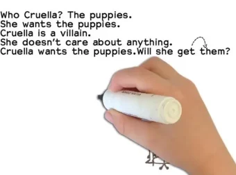 迪士尼动画学英语：零基础趣味入门课程