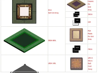 常用电子元器件封装图集：图文并茂的查询资料