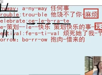 Sally老师中考英语1600词速记：71篇精读+视频讲解