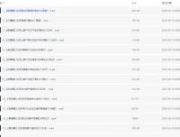 销售必学：成交秘籍36法门与成交21招课程