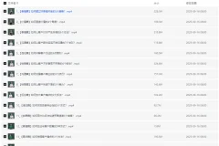 销售必学：成交秘籍36法门与成交21招课程