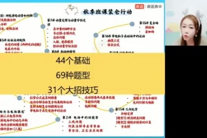 2024谢丽荣高二物理寒假班：磁场与电磁感应专题课程