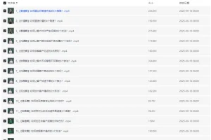 销售必学：成交秘籍36法门与成交21招课程