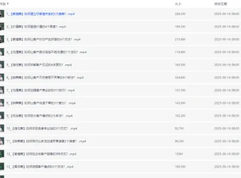 销售必学：成交秘籍36法门与成交21招课程