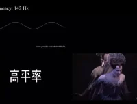 钢琴节奏启蒙10课：轻松掌握三拍与四拍