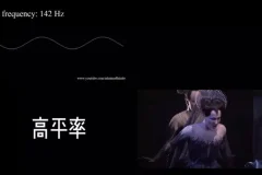 钢琴节奏启蒙10课：轻松掌握三拍与四拍